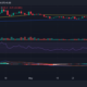 바이낸스 BNB/USD