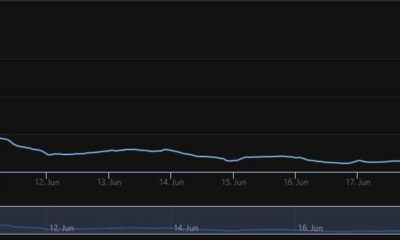 Binance는 Bitcoin Lightning Network를 선택하여…