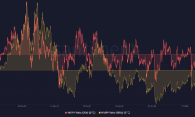 BTC 30 및 180일 MVRV