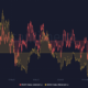 BTC 30 및 180일 MVRV