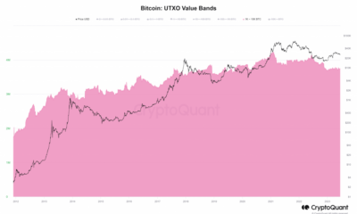 비트코인 UTXO 1K-10K