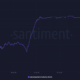 Cardano가 Node 8.1.1을 출시합니다 – 관심을 가져야 하는 이유는 다음과 같습니다.