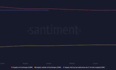 Chainlink가 강세장을 계속할 확률은…