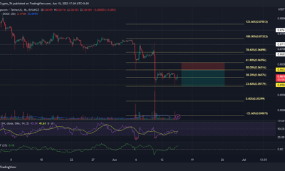 Dogecoin의 범위 구성은 트레이더에게 이 기회를 제공할 수 있습니다.