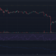 Ethereum Classic에 대한 수요가 줄어들고 있습니다. HODLing이 앞으로 나아가고 있습니까?