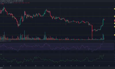 어두운 배경의 Ethereum Classic 가격 차트