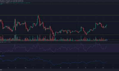 Ethereum에 강세 돌파가 가능합니까?  지표가 말하길…