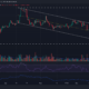 $1700 지원이 ETH를 다시 ​​도와주나요?