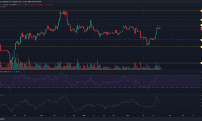 어두운 배경의 Ethereum 가격 차트