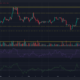 어두운 배경의 Ethereum 가격 차트