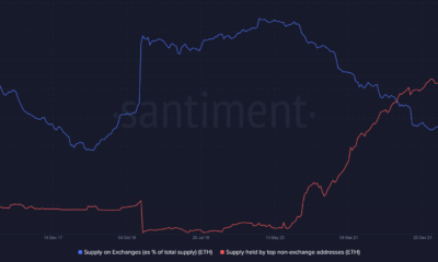 Ethereum 고래는 다음과 같이 교환에서 큰 덩어리를 옮깁니다.