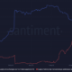 Ethereum 고래는 다음과 같이 교환에서 큰 덩어리를 옮깁니다.