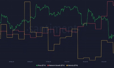 ETH 가격은 FOMC 회의에 반응합니다.  곰이 붙어 있을까요?