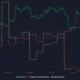 ETH 가격은 FOMC 회의에 반응합니다.  곰이 붙어 있을까요?