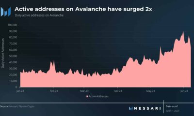 Avalanche가 성장을 관찰함에 따라 AVAX 가격에 연료를 공급할 수 있습니까?