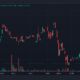 Hashflow는 $600,000 해킹 후 사용자가 '전체'가 될 것이라고 확신합니다.