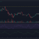 판매 압력으로 떨어질 위험에 처한 Chainlink