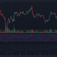 Litecoin 거래자들은 LTC가 93달러를 뒤집을 때 이것을 기대할 수 있습니다.