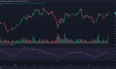 라이트코인(LTC) 가격 조치