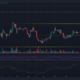 주중 최저치에서 4% 상승한 후 Dogecoin 황소가 ​​다음 주에 기대할 수 있는 것은 다음과 같습니다.