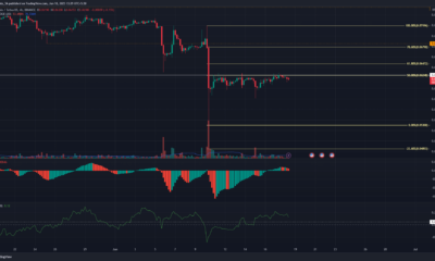 Bulls가 탈주를 시도함에 따라 Dogecoin 가격은 저항 바로 아래에 있습니다.