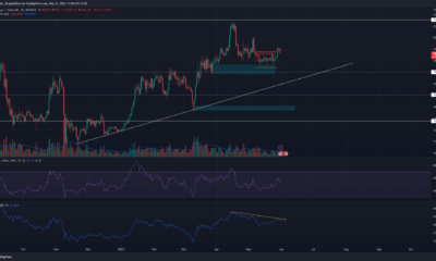 Ethereum이 $1900에서 다시 거부되었지만 판매자가 추가 손실을 강제할 수 있습니까?