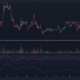 Ethereum은 5 월 최저치 아래로 가라 앉고 하락세는 지속될 것으로 예상됩니다.