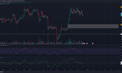 Ethereum은 강세 구조를 유지하지 못하며 손실 가능성이 높은 이유는 다음과 같습니다.