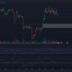 Ethereum은 강세 구조를 유지하지 못하며 손실 가능성이 높은 이유는 다음과 같습니다.