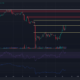 Chainlink 상승세는 16% 증가했고 LINK는 6달러에 근접했습니다.