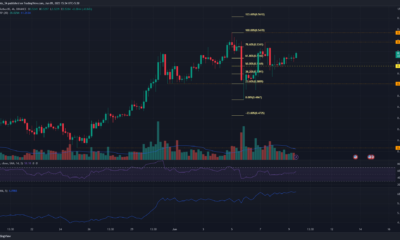 XRP 상승세는 $0.517 수준을 방어하지만 상승세가 계속될까요?