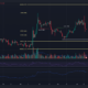 XRP는 6월에 엄청난 변동성에 직면했지만 더 높은 추세를 보일 수 있는 이유는 다음과 같습니다.