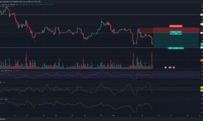 Bitcoin의 하락세는 지속되지만 다음 주에는 강력한 가격 반등을 볼 수 있습니다.