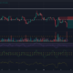 Bitcoin의 하락세는 지속되지만 다음 주에는 강력한 가격 반등을 볼 수 있습니다.