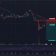 이 LTF 구조 중단 후 추가 손실을 등록하도록 설정된 Filecoin