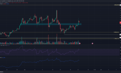 강세 모멘텀이 유지됨에 따라 XRP는 11%의 이익을 올릴 가능성이 있음