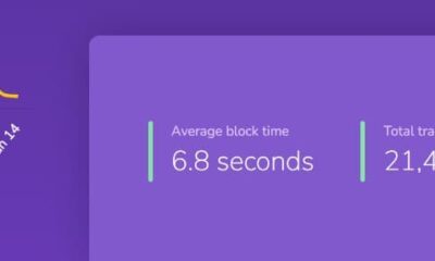 Shiba Inu가 상위 20위 목록에서 빠질 가능성은…