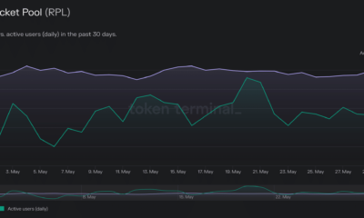 스테이킹된 ETH에 대한 관심 증가: Lido, Rocket Pool 및 Frax Finance에 대한 시사점