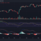 FOMC의 최신 업데이트 이후 BTC가 랠리를 기대하십니까?  당신은 실망 할 수 있습니다…