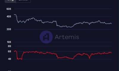 Tron, Ethereum에서 데뷔, 1년 최고 기록: 다음은?