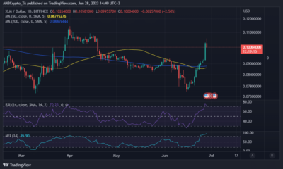 XLM 가격 조치