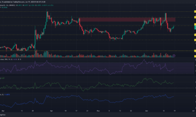 XRP는 추가 이익을 약속하지만 다음과 같은 경우에만…