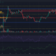 어두운 배경의 XRP 12시간 가격 차트