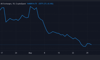 ETH 교환 준비금