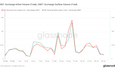 USDT 교환 흐름