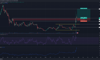 스텔라 루멘 [XLM] 주요 저항 수준을 돌파한 후 추가로 40% 상승하도록 설정