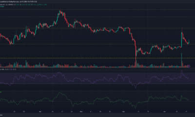 녹색 및 빨간색 가격 막대가 있는 어두운 배경의 ADA(Cardano) 가격 차트.