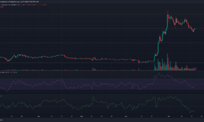 녹색 및 빨간색 가격 막대가 있는 어두운 배경의 비트코인 ​​캐시(BCH) 가격 차트