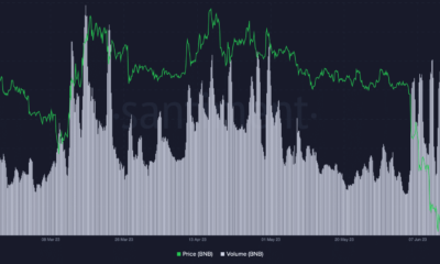 BNB 가격 및 온체인 거래량