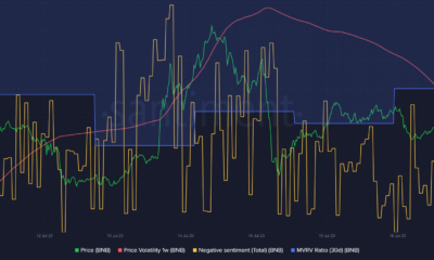 BNB Chain은 이러한 새로운 업데이트로 사용자를 유혹합니다.